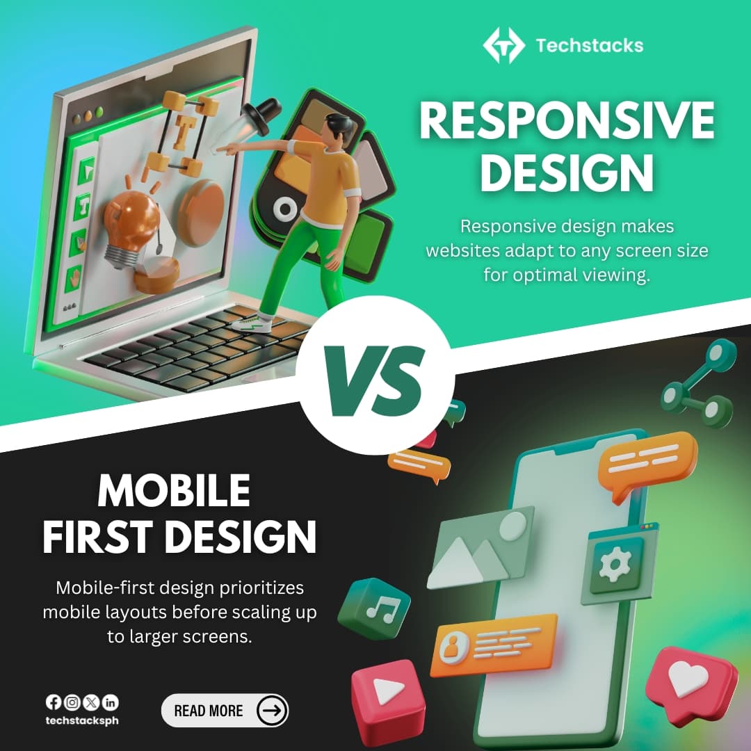 Responsive vs. Mobile-First Design: What’s Right for Your Business? banner image